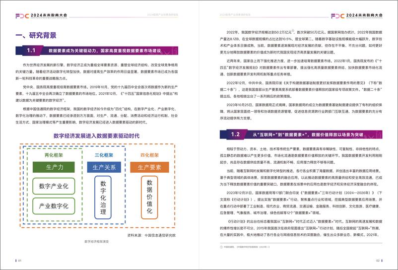 《未来数商大会：2024数商产业场景调研报告》 - 第6页预览图