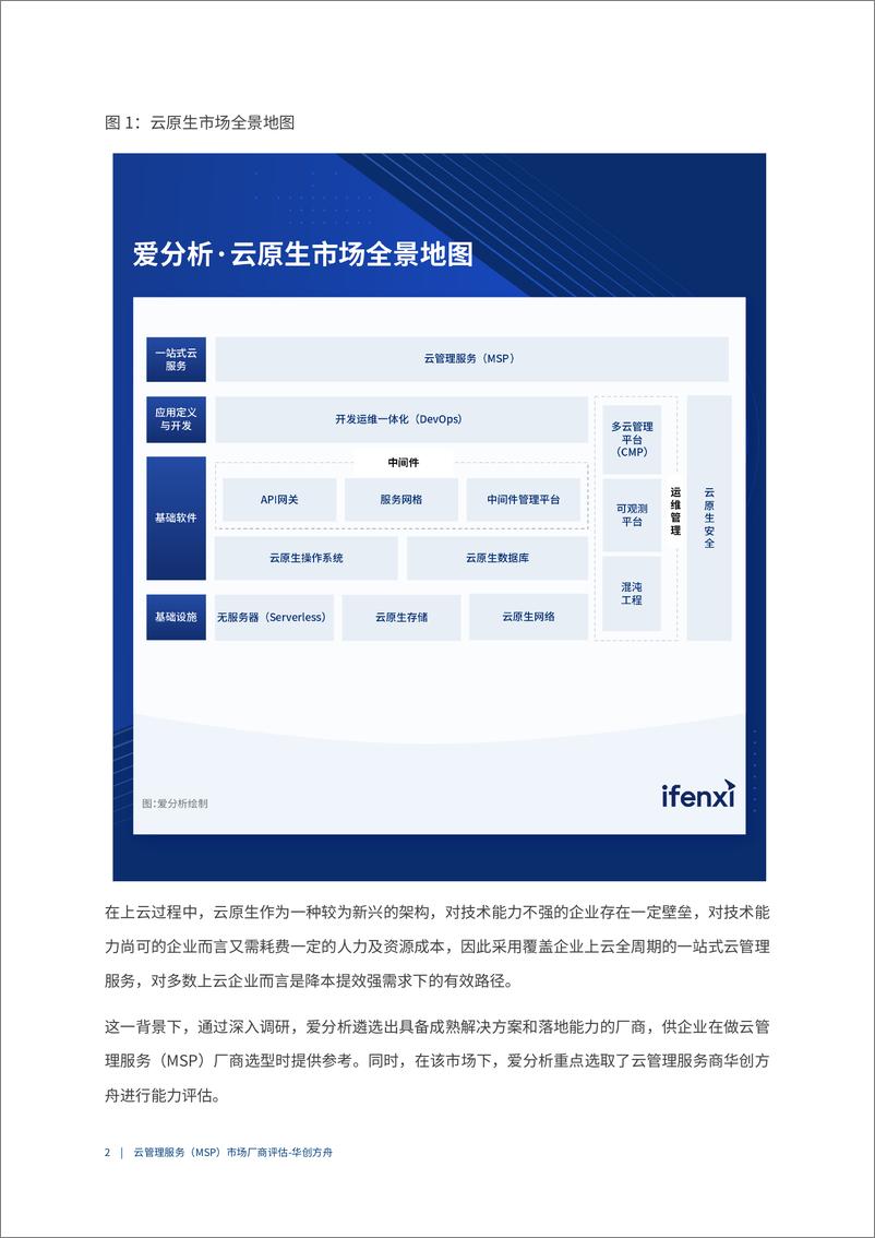 《2023爱分析· 云管理服务（MSP）市场厂商评估报告：华创方舟-20页》 - 第6页预览图