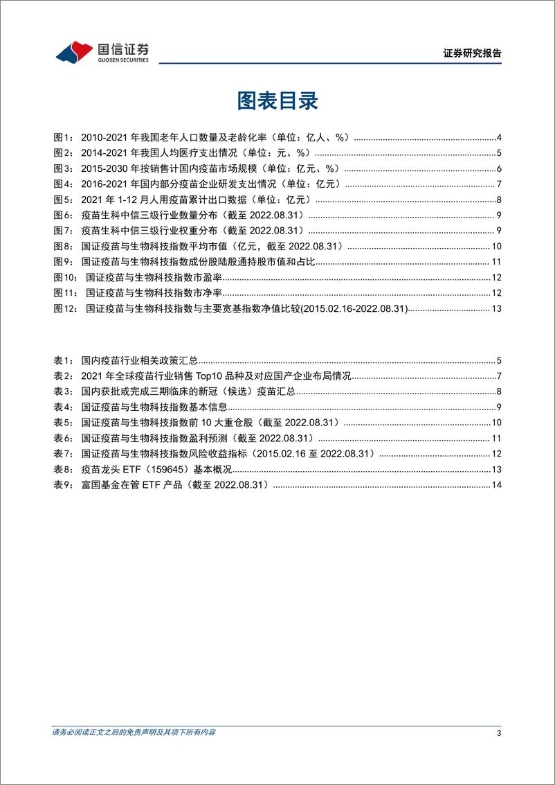 《金融工程专题研究：富国国证疫苗与生物科技ETF投资价值分析，重磅品种创新驱动，疫苗迎黄金发展期-20220902-国信证券-17页》 - 第4页预览图