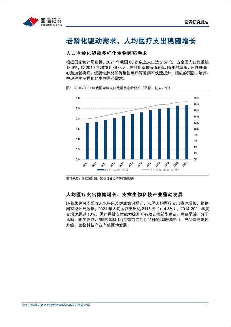 《金融工程专题研究：富国国证疫苗与生物科技ETF投资价值分析，重磅品种创新驱动，疫苗迎黄金发展期-20220902-国信证券-17页》 - 第5页预览图