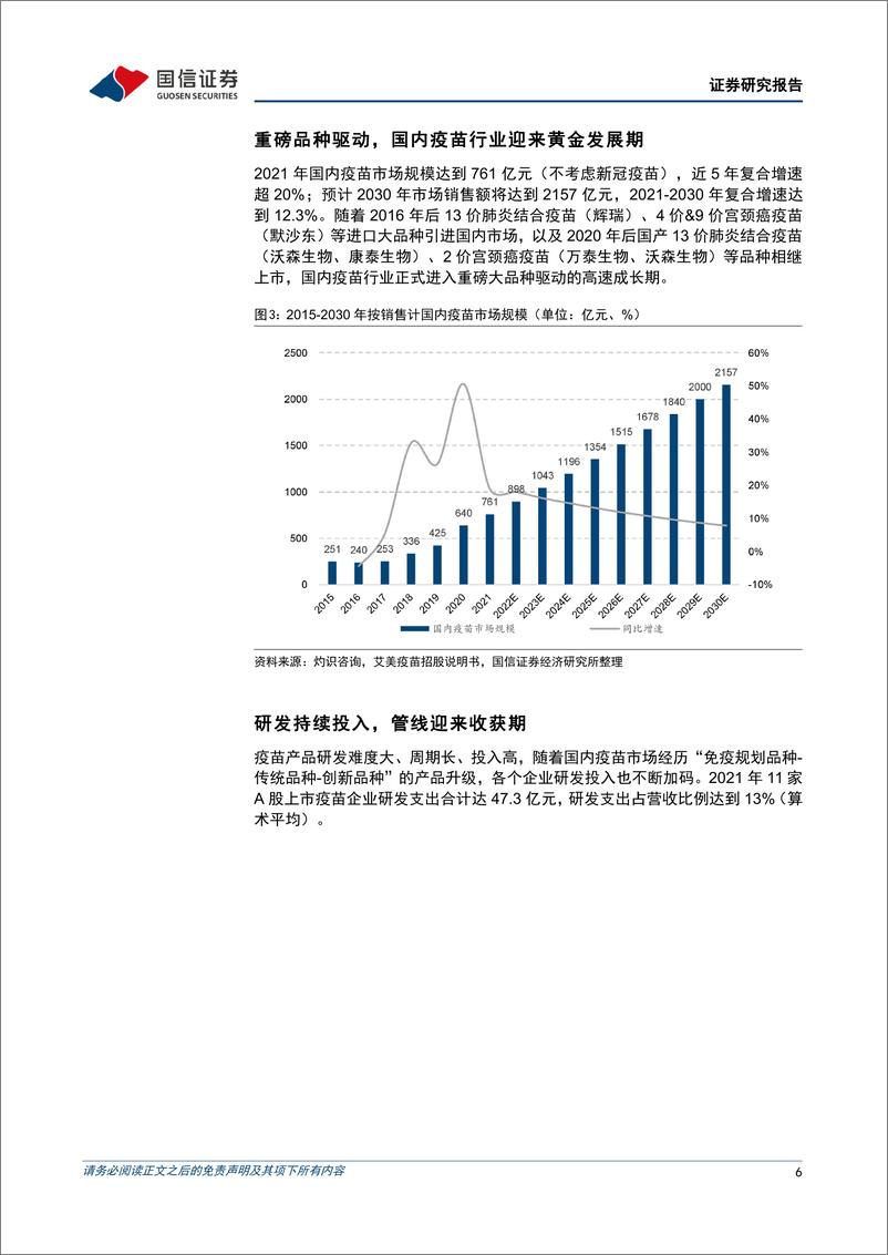 《金融工程专题研究：富国国证疫苗与生物科技ETF投资价值分析，重磅品种创新驱动，疫苗迎黄金发展期-20220902-国信证券-17页》 - 第7页预览图