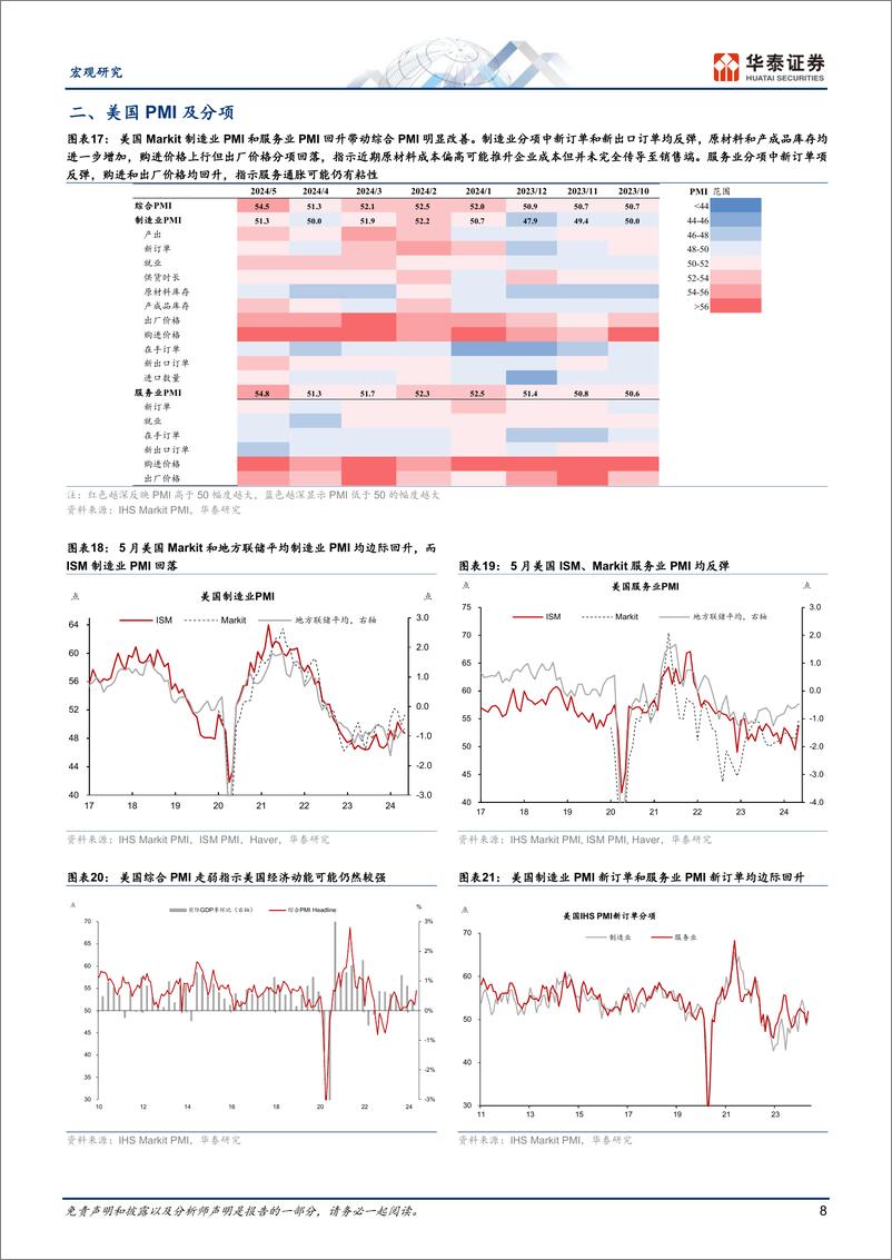 《宏观动态点评：美欧PMI回升，制造业周期继续上行-240607-华泰证券-18页》 - 第8页预览图
