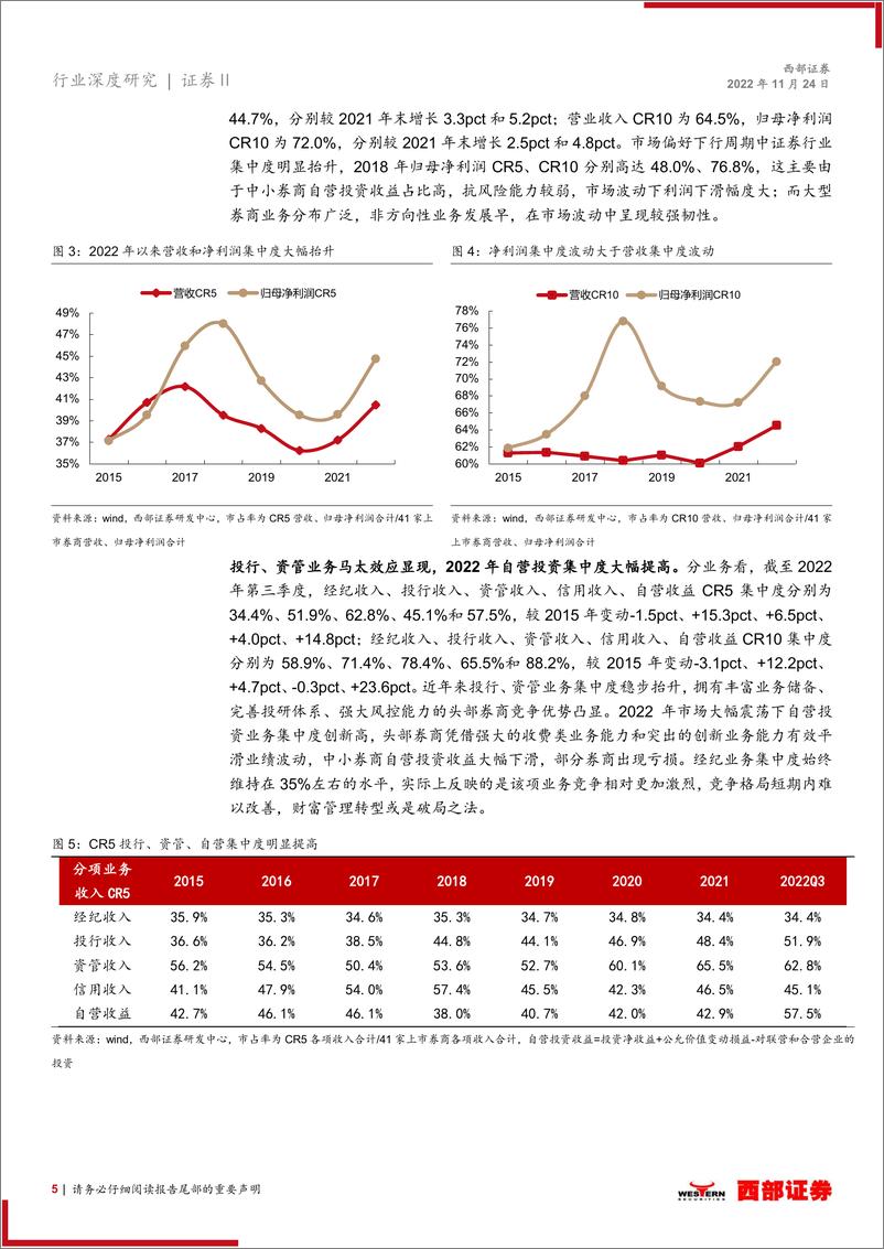 《证券行业2023年度策略报告：育新机开新局，迎接估值向上拐点》 - 第5页预览图