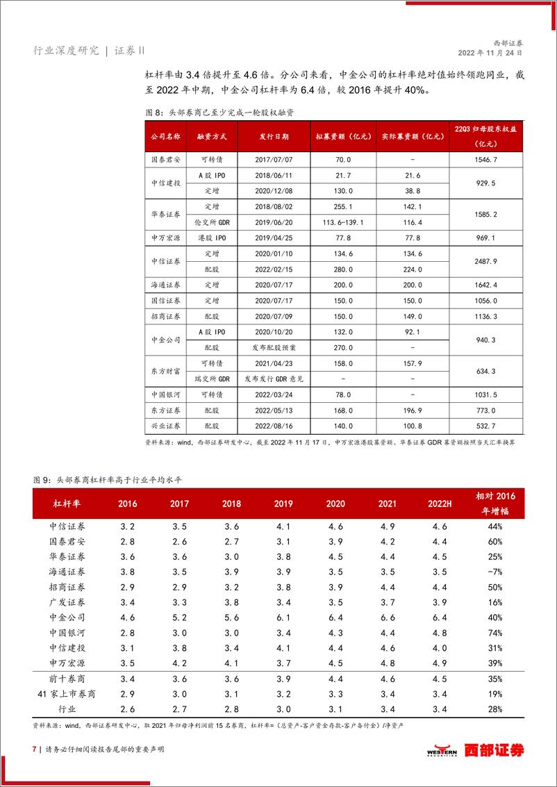 《证券行业2023年度策略报告：育新机开新局，迎接估值向上拐点》 - 第7页预览图