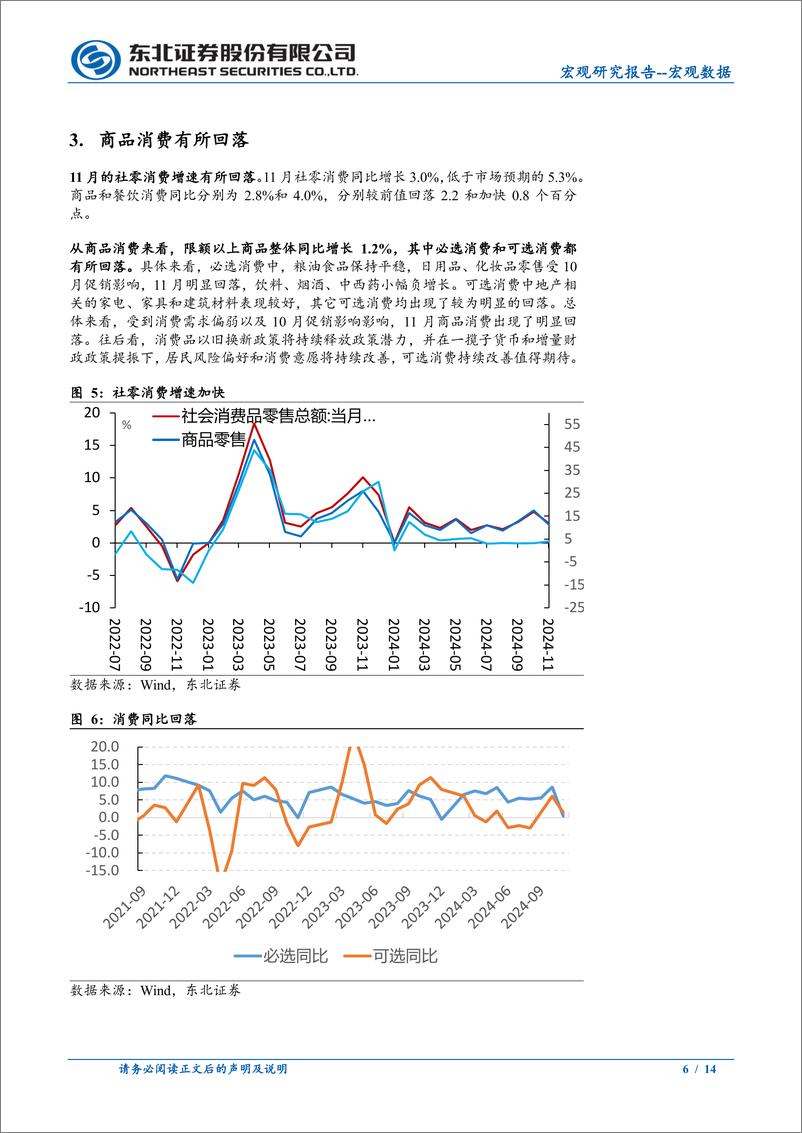 《11月经济数据点评：生产改善，消费仍有待提振-241216-东北证券-14页》 - 第6页预览图