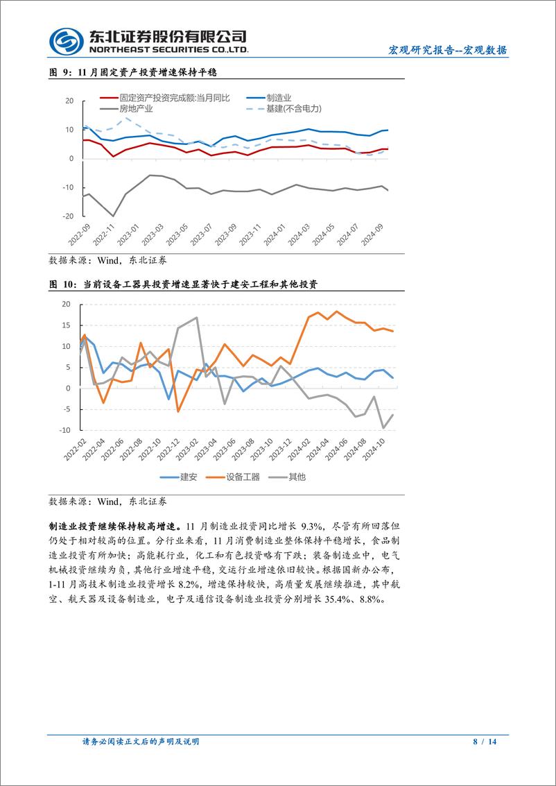 《11月经济数据点评：生产改善，消费仍有待提振-241216-东北证券-14页》 - 第8页预览图