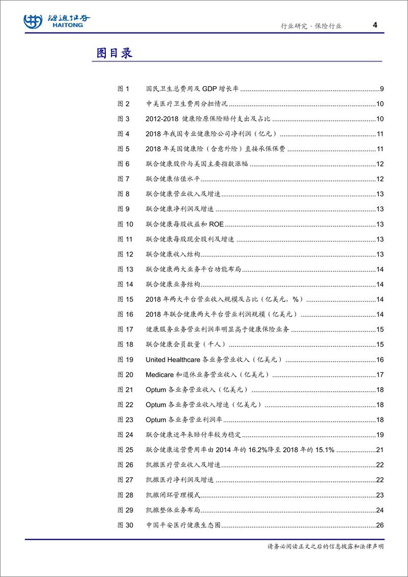 《保险行业健康产业专题报告：健康中国序幕拉开，保险行业大有可为-20191023-海通证券-41页》 - 第5页预览图