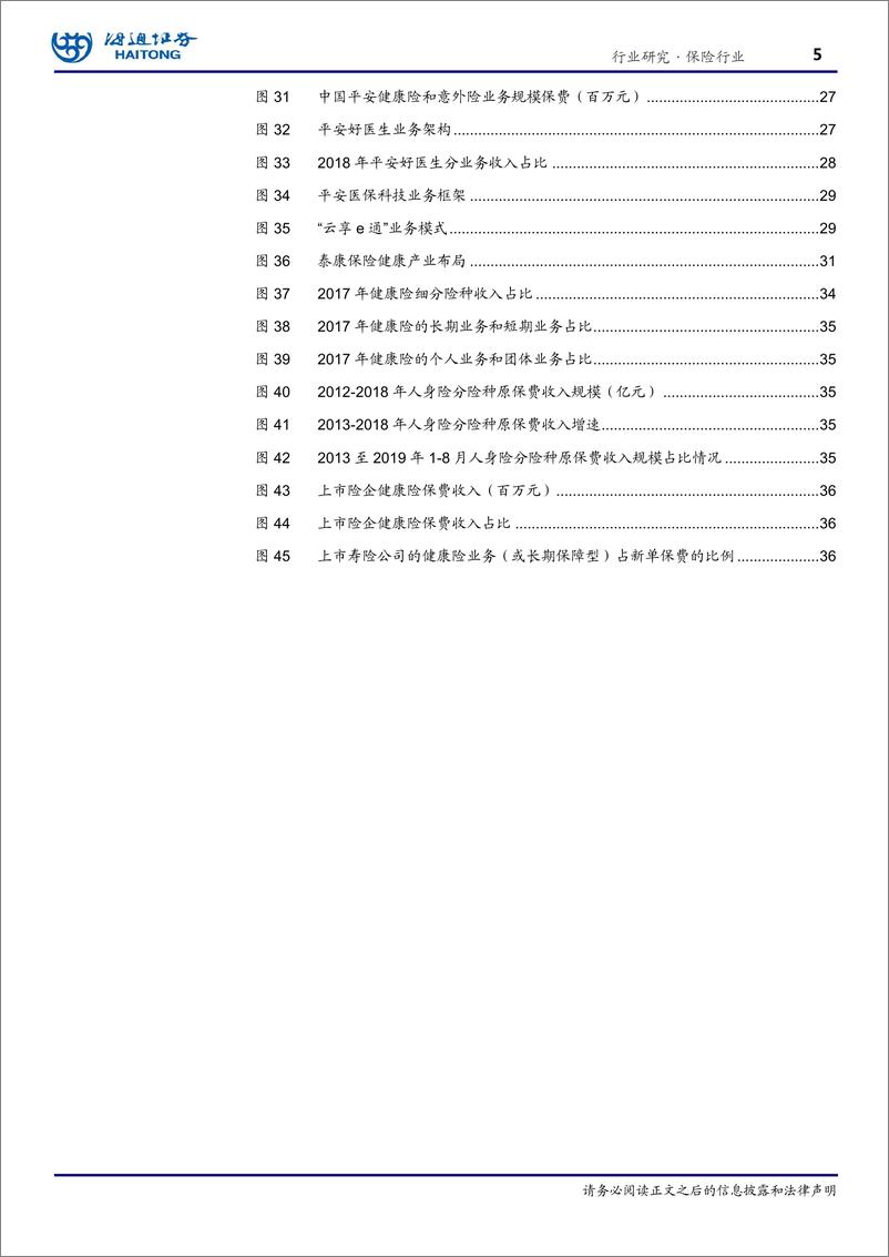 《保险行业健康产业专题报告：健康中国序幕拉开，保险行业大有可为-20191023-海通证券-41页》 - 第6页预览图