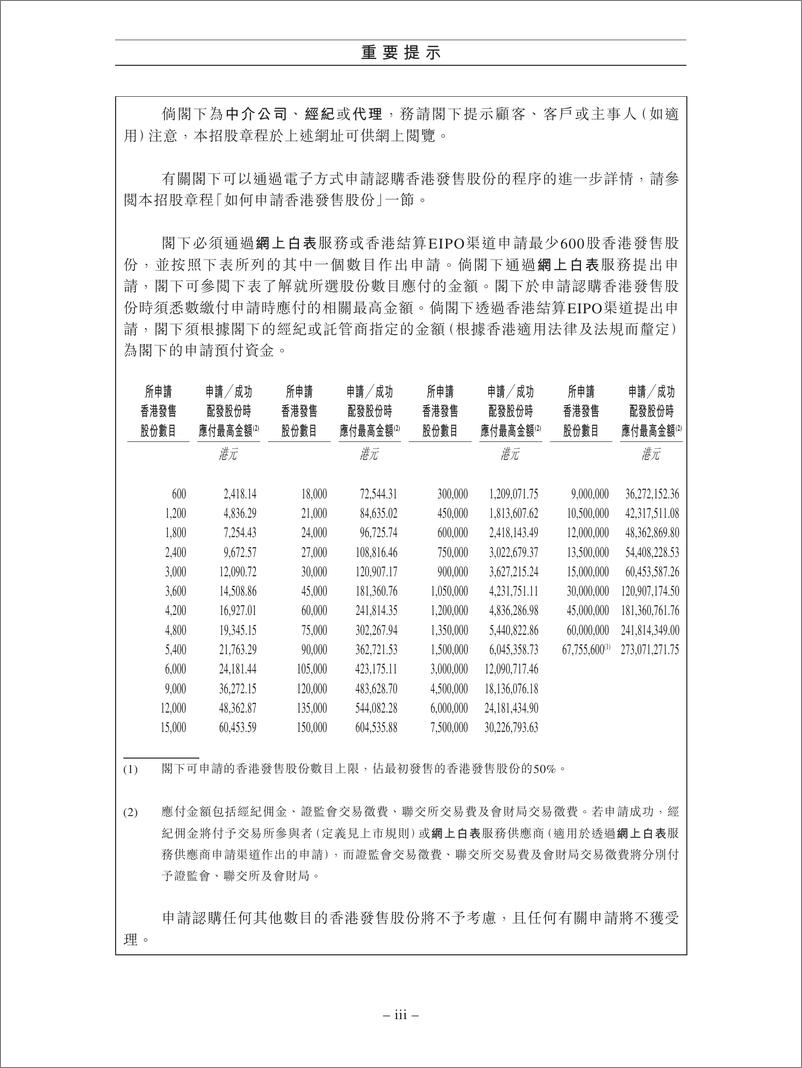 《地平线招股说明书2024》 - 第4页预览图