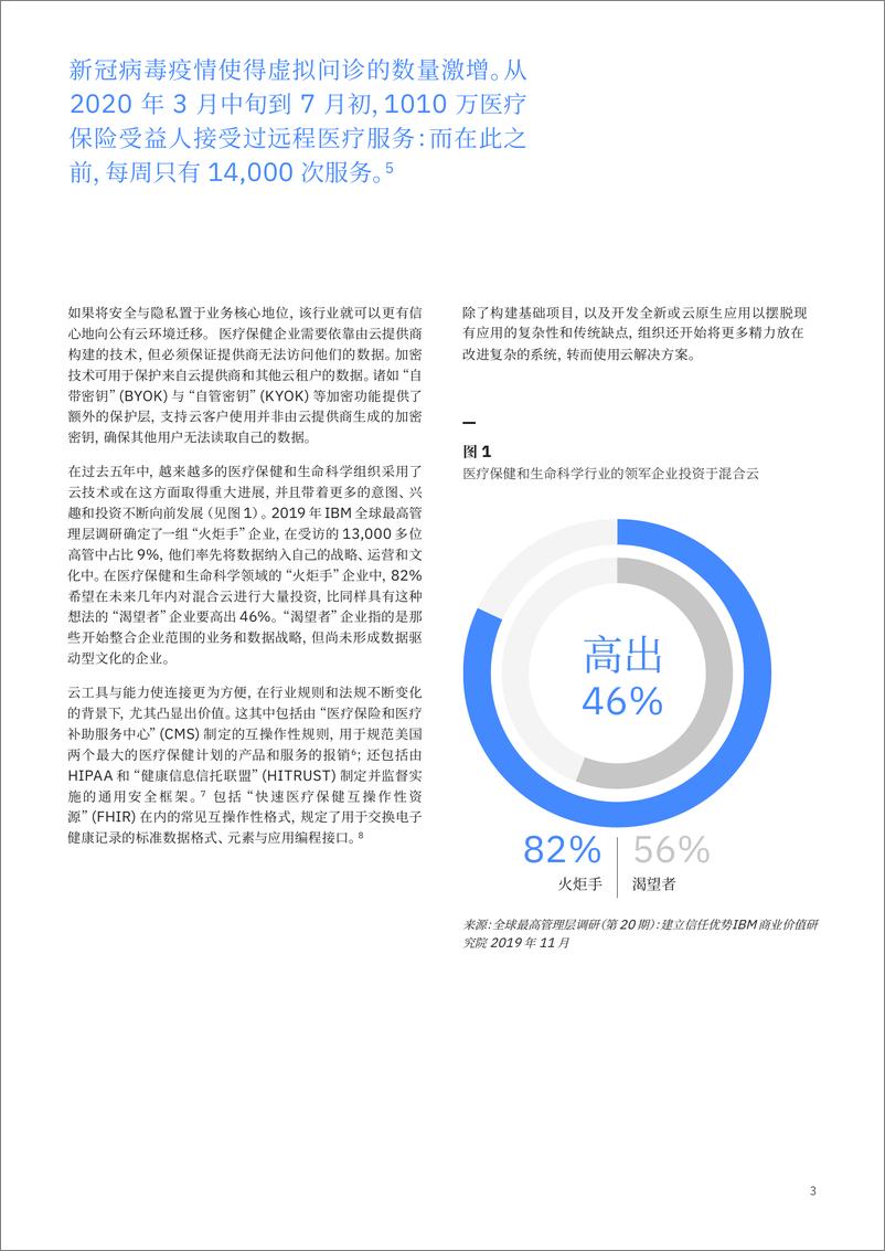 《IBM-混合云处方：加速医疗保健和生命科学行业转型-2021.1-12页》 - 第5页预览图