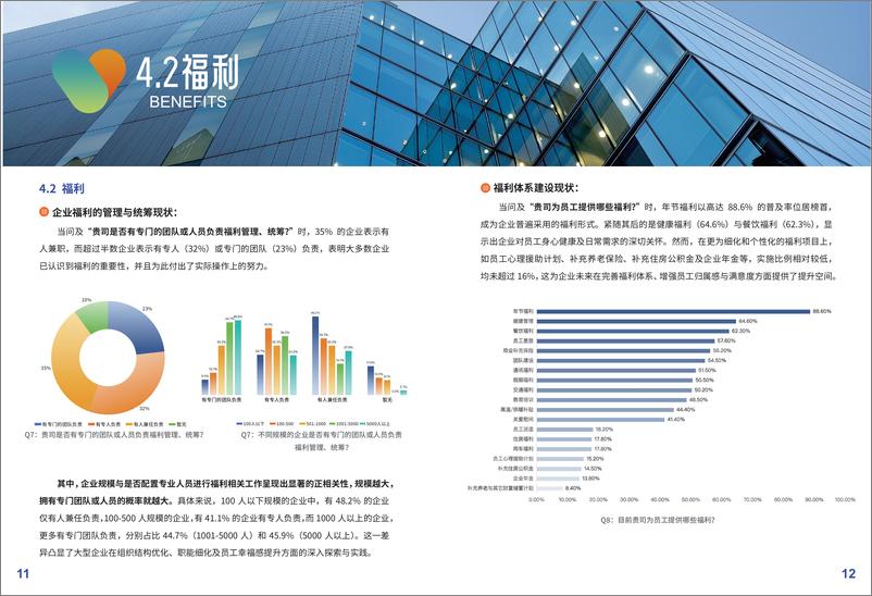 《2024-2025职场关怀趋势洞察与策略指引白皮书-21页》 - 第8页预览图