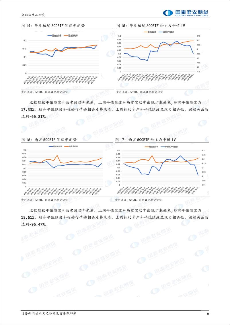 《金融期权：市场下跌，隐波未大幅上升，可考虑保护性看跌策略-20230812-国泰君安期货-17页》 - 第7页预览图