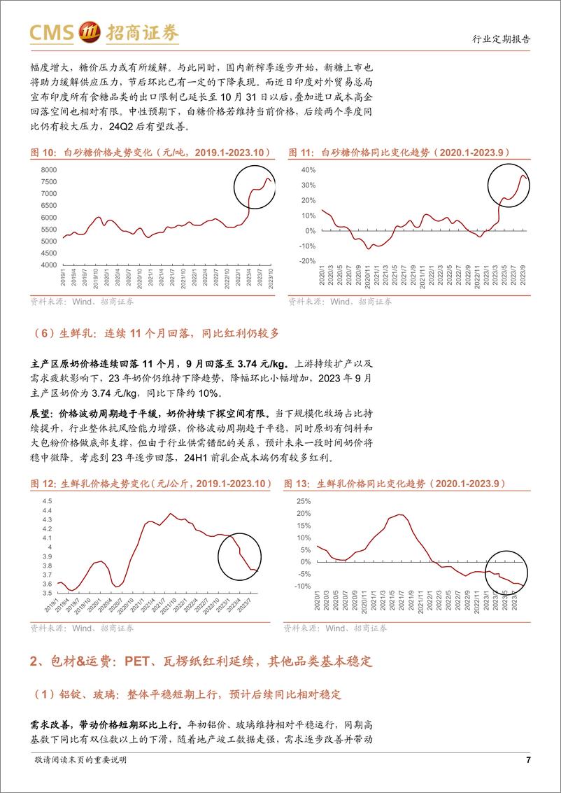 《食品饮料行业大众品成本展望专题：把握成本红利，优选赛道龙头-20231021-招商证券-19页》 - 第8页预览图