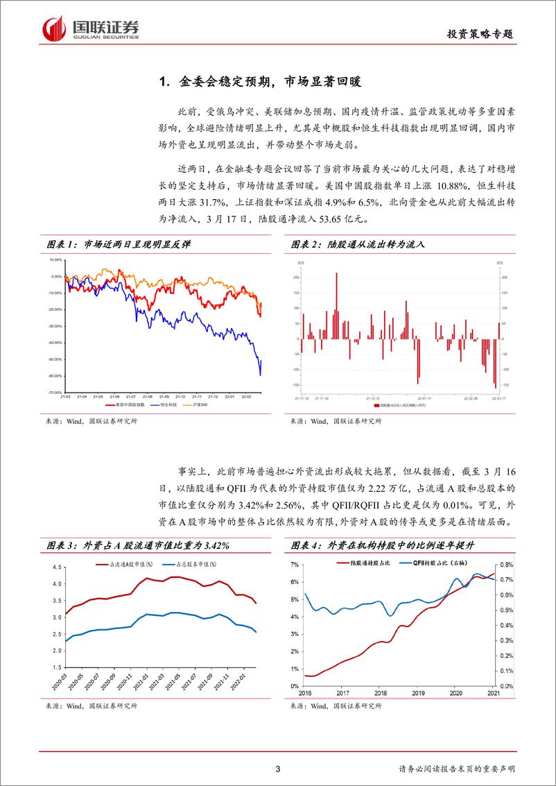 《投资策略专题：反弹买什么？-20220318-国联证券-15页》 - 第4页预览图