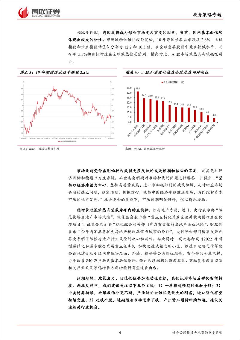 《投资策略专题：反弹买什么？-20220318-国联证券-15页》 - 第5页预览图