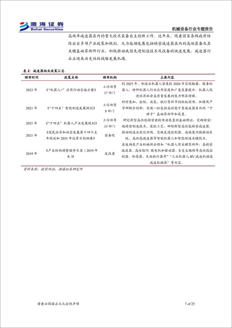 《渤海证券-机械设备行业专题报告：人形机器人发展预期向好，减速器需求有望提升》 - 第7页预览图