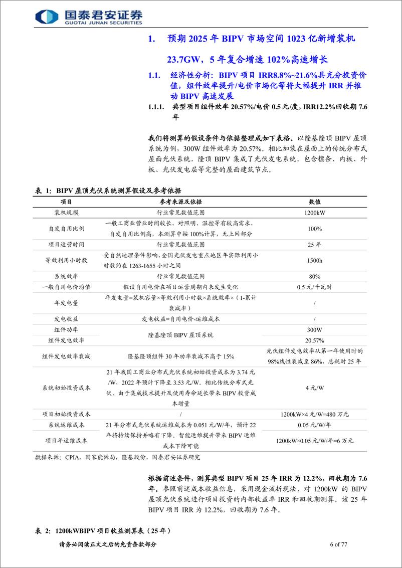 《电力工程行业新赛道系列3：BIPV的发展空间、商业模式与竞争格局-20220810-国泰君安-77页》 - 第7页预览图