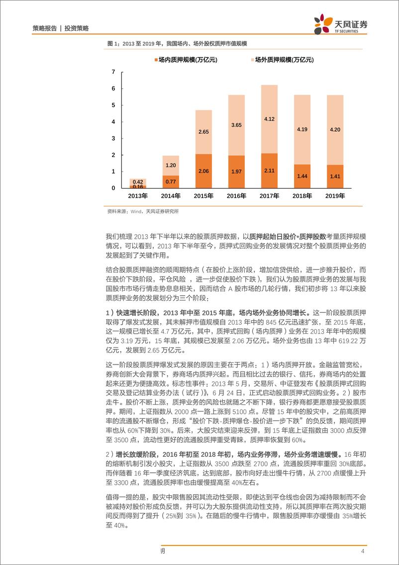 《策略·专题研究：股权质押风险更新，纾困基金进展如何？-20190116-天风证券-16页》 - 第5页预览图