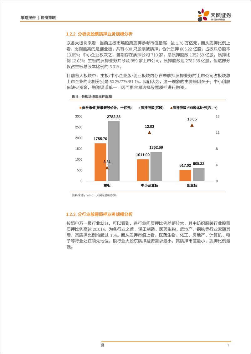 《策略·专题研究：股权质押风险更新，纾困基金进展如何？-20190116-天风证券-16页》 - 第8页预览图