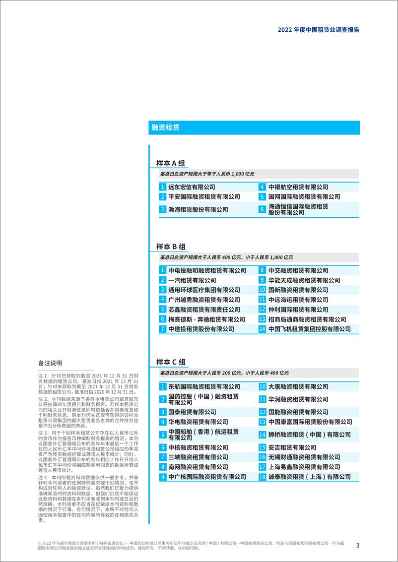 《毕马威-2022年中国租赁业调查报告-78页》 - 第4页预览图