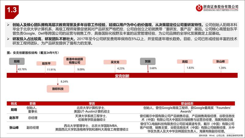 《制造行业从安克创新看品牌出海：3C领域领军者，从制造出海到智造出海-240910-浙商证券-35页》 - 第7页预览图