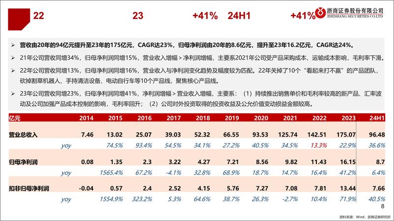 《制造行业从安克创新看品牌出海：3C领域领军者，从制造出海到智造出海-240910-浙商证券-35页》 - 第8页预览图