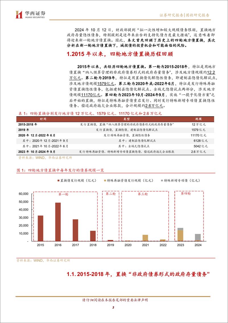 《城投解惑系列之八：新一轮地方债置换，城投债的机会与风险-241027-华西证券-16页》 - 第3页预览图