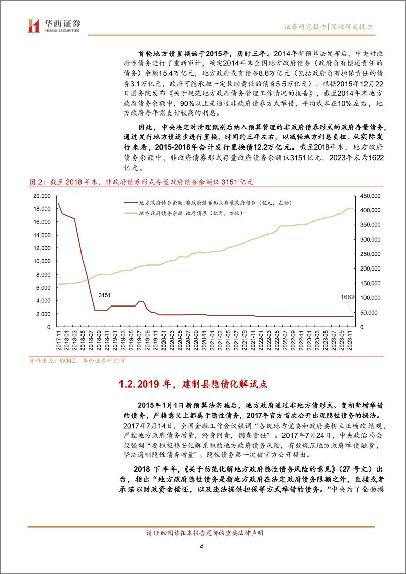 《城投解惑系列之八：新一轮地方债置换，城投债的机会与风险-241027-华西证券-16页》 - 第4页预览图