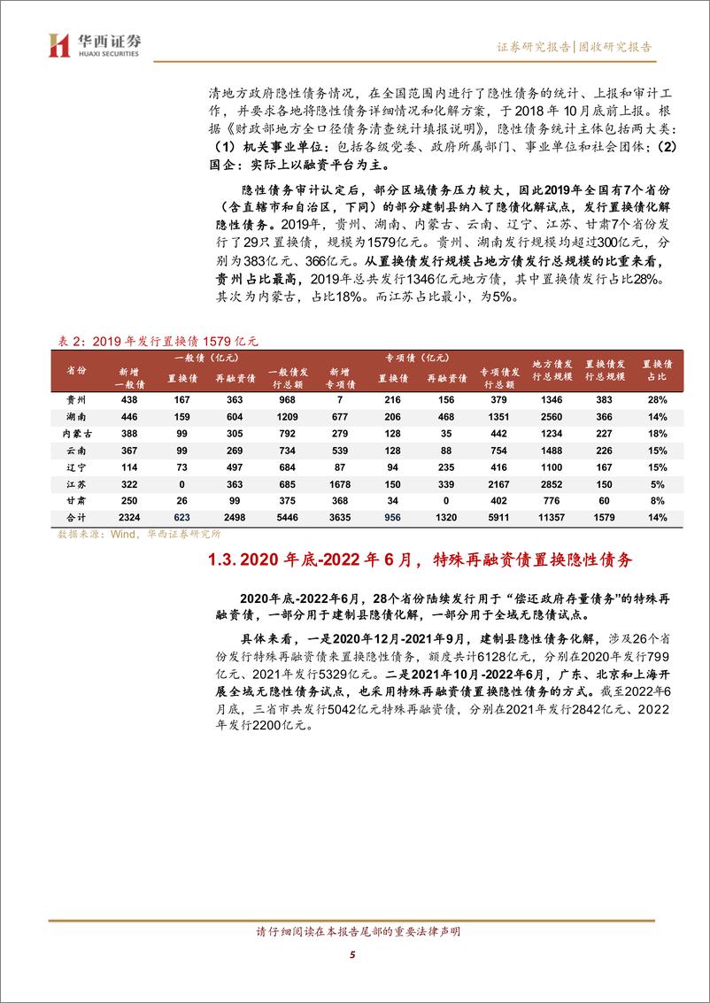 《城投解惑系列之八：新一轮地方债置换，城投债的机会与风险-241027-华西证券-16页》 - 第5页预览图