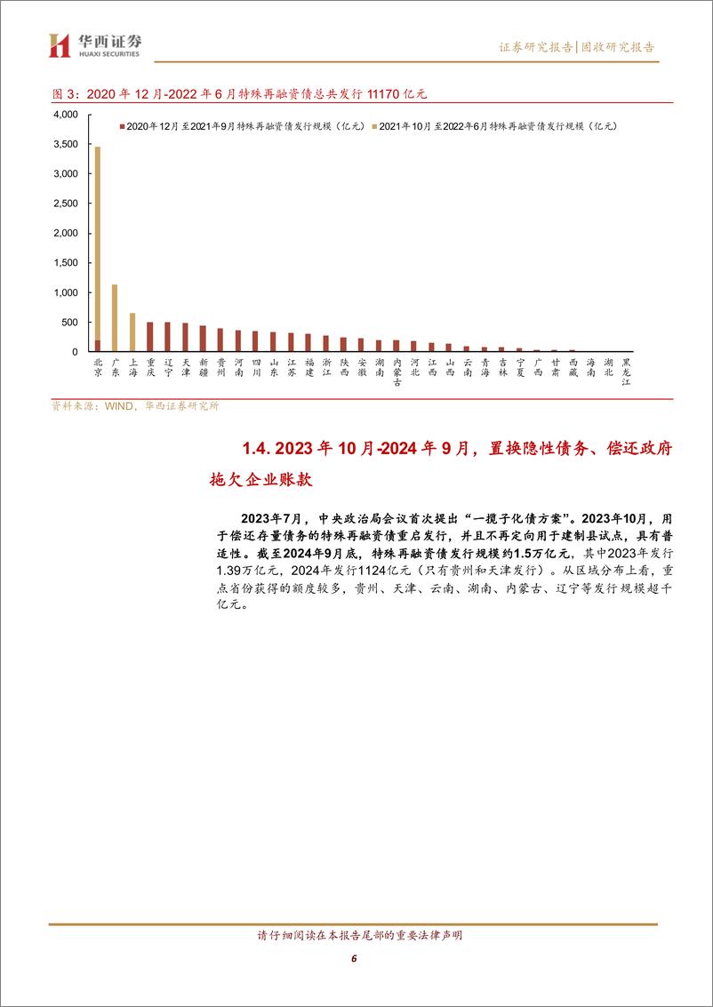 《城投解惑系列之八：新一轮地方债置换，城投债的机会与风险-241027-华西证券-16页》 - 第6页预览图