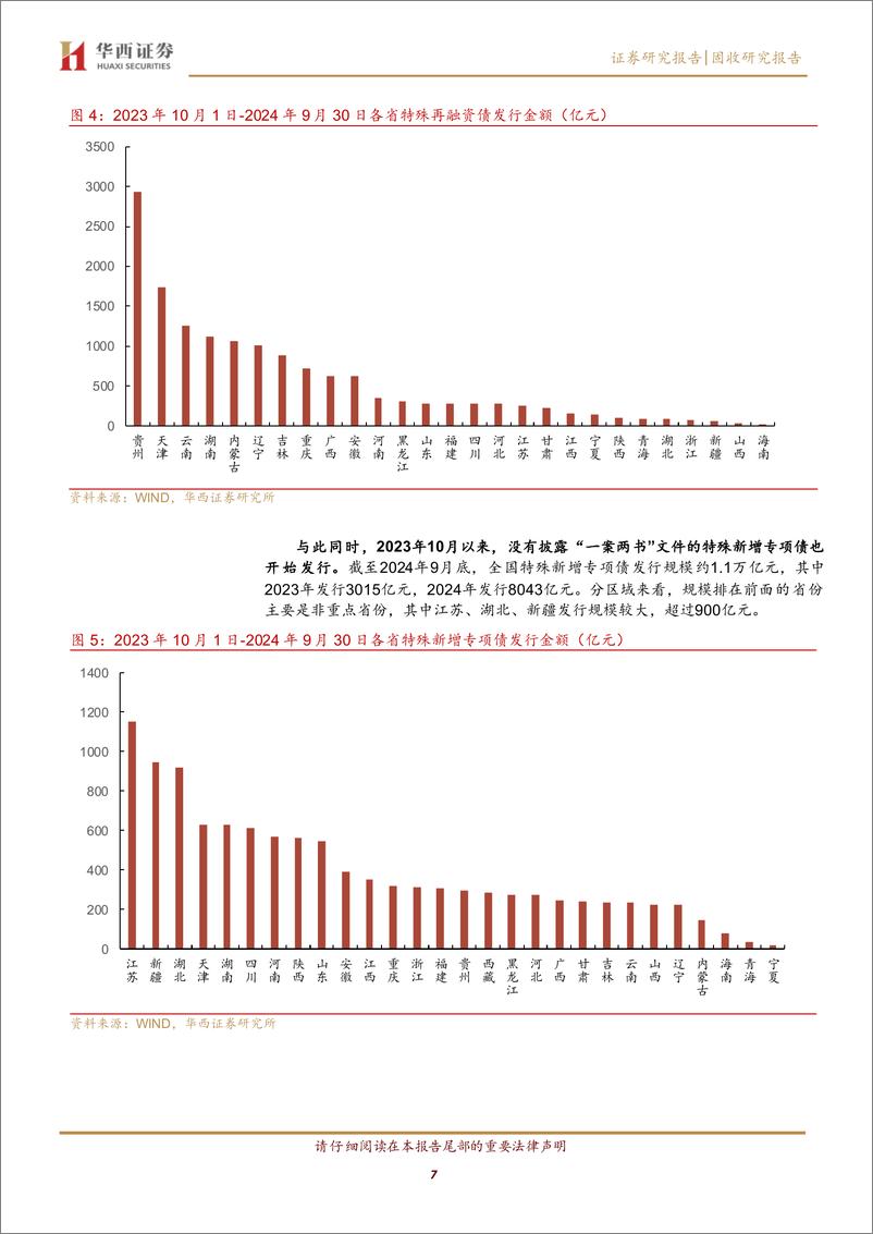 《城投解惑系列之八：新一轮地方债置换，城投债的机会与风险-241027-华西证券-16页》 - 第7页预览图