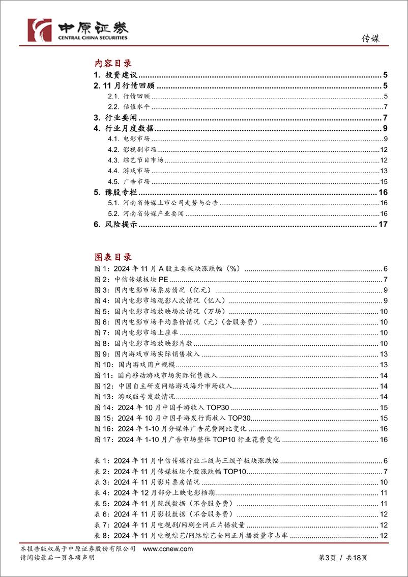 《传媒行业月报：国内游戏产业多项数据创新高，文化企业最新免税政策发布-241216-中原证券-18页》 - 第3页预览图