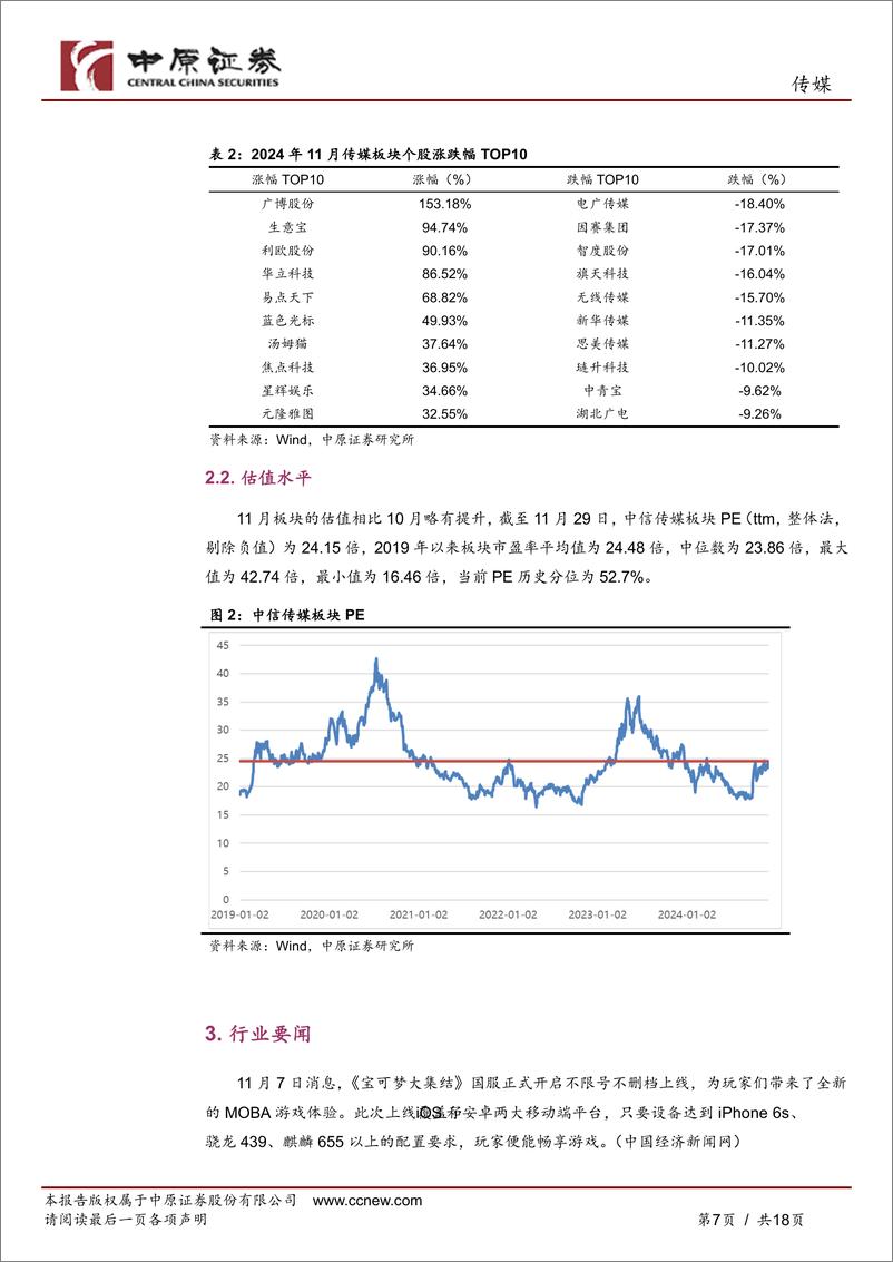 《传媒行业月报：国内游戏产业多项数据创新高，文化企业最新免税政策发布-241216-中原证券-18页》 - 第7页预览图