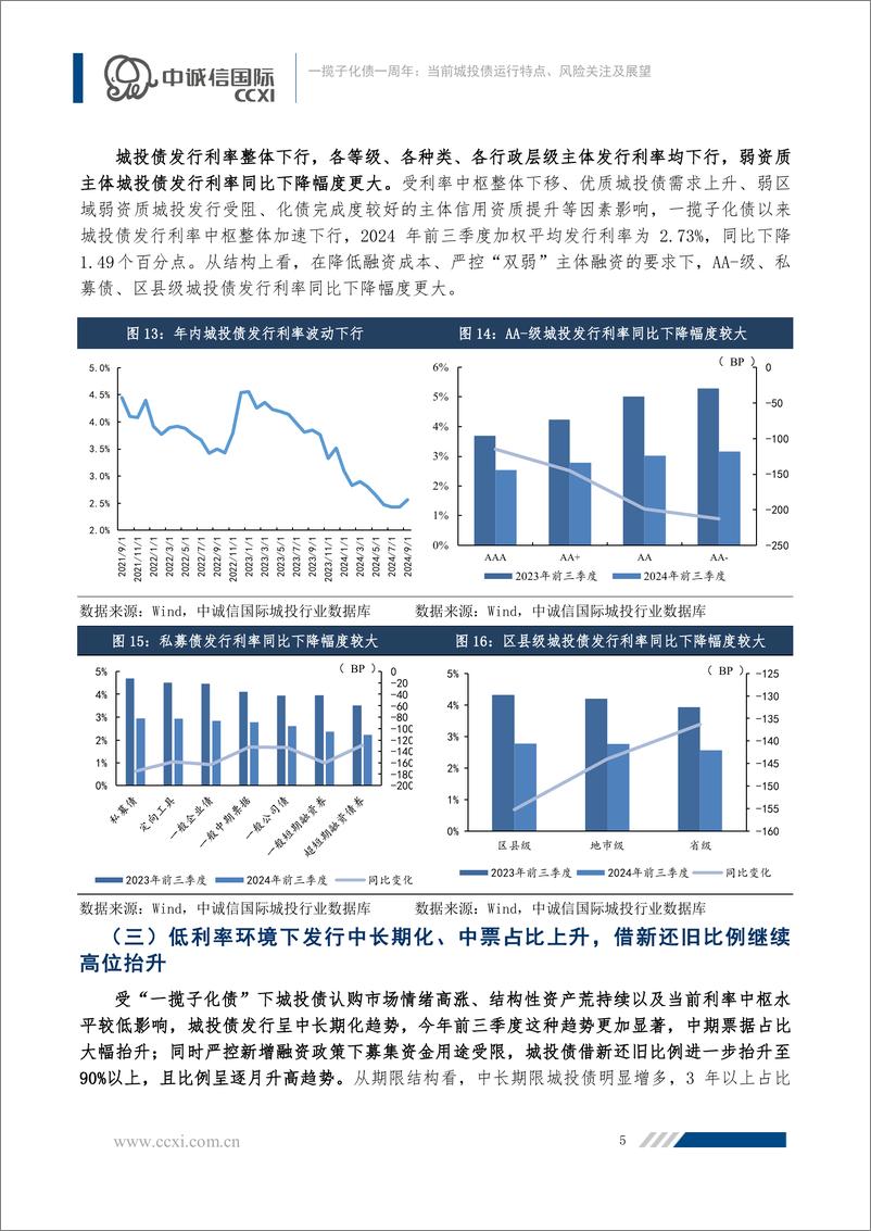 《一揽子化债一周年：当前城投债运行特点、风险关注及展望-22页》 - 第7页预览图