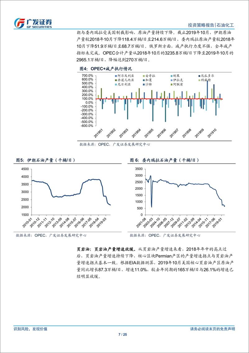 《石油化工行业：2020年原油市场展望，暗流涌动，震荡蓄势-20191202-广发证券-25页》 - 第8页预览图