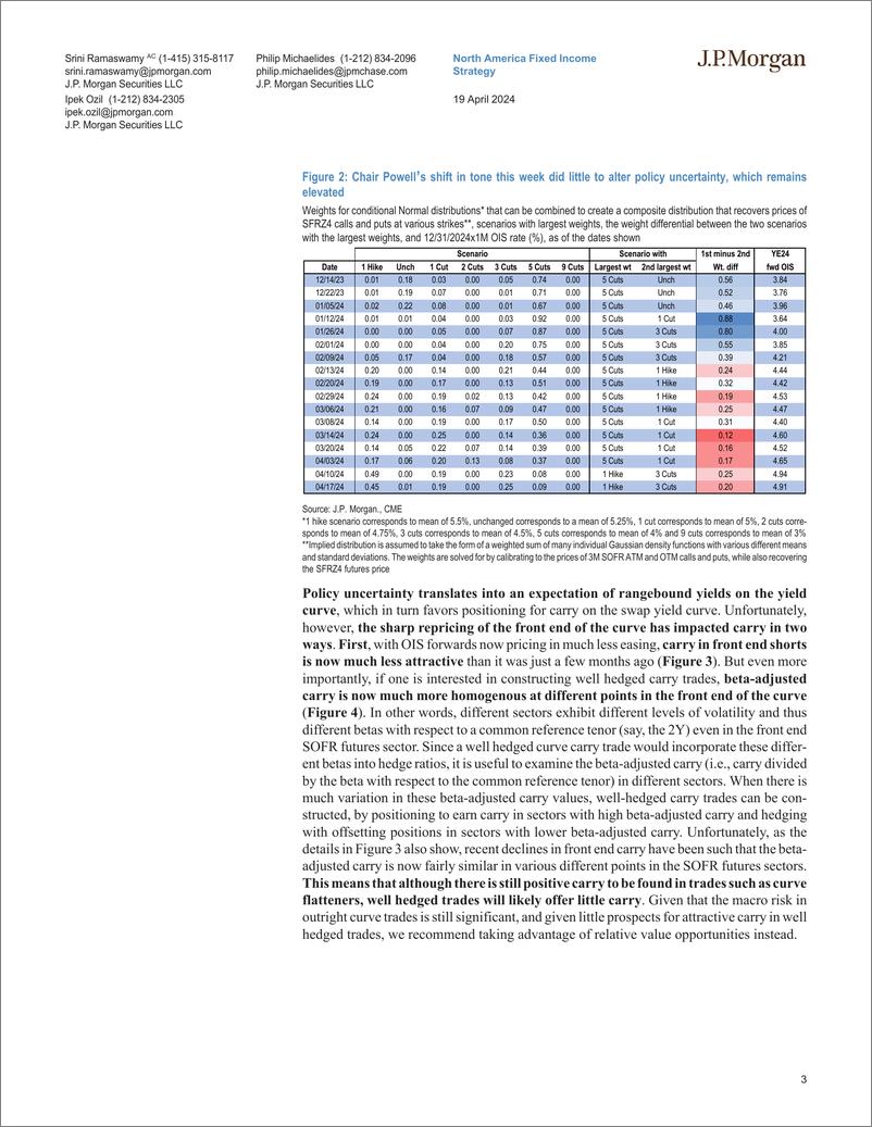 《JPMorgan Econ  FI-Interest Rate Derivatives Should I stay or should I go-107709805》 - 第3页预览图