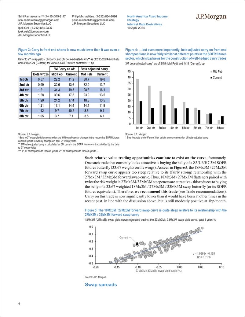 《JPMorgan Econ  FI-Interest Rate Derivatives Should I stay or should I go-107709805》 - 第4页预览图