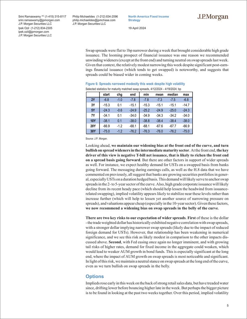 《JPMorgan Econ  FI-Interest Rate Derivatives Should I stay or should I go-107709805》 - 第5页预览图