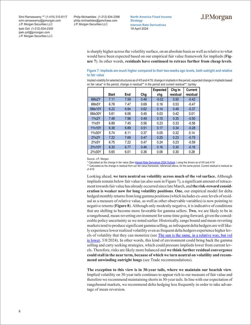 《JPMorgan Econ  FI-Interest Rate Derivatives Should I stay or should I go-107709805》 - 第6页预览图