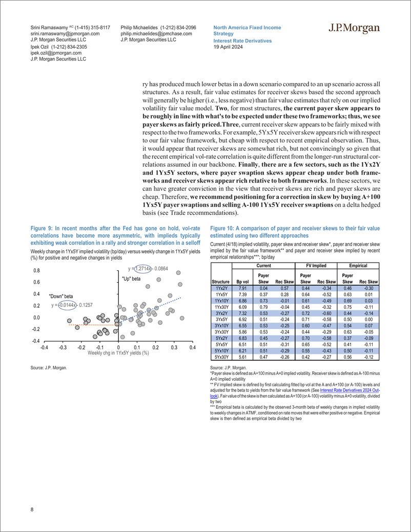 《JPMorgan Econ  FI-Interest Rate Derivatives Should I stay or should I go-107709805》 - 第8页预览图