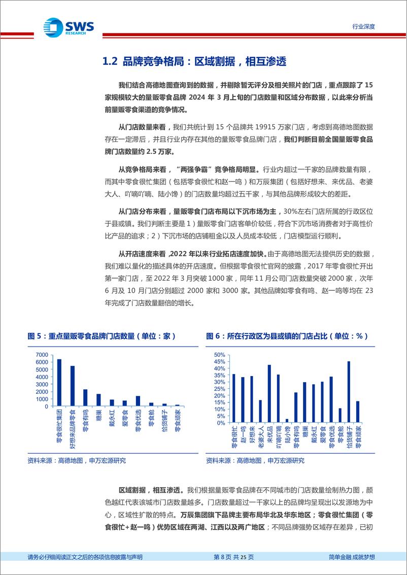 《量贩零食行业深度报告：进入头部竞争阶段，万辰有望引领胜出》 - 第8页预览图