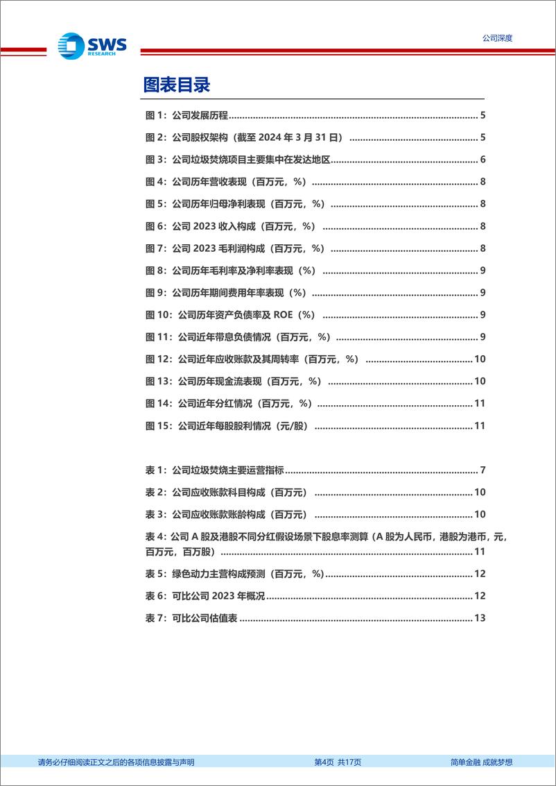 《绿色动力(601330)运营利润稳步提升，现金流大幅改善，分红提升可期-240801-申万宏源-17页》 - 第4页预览图