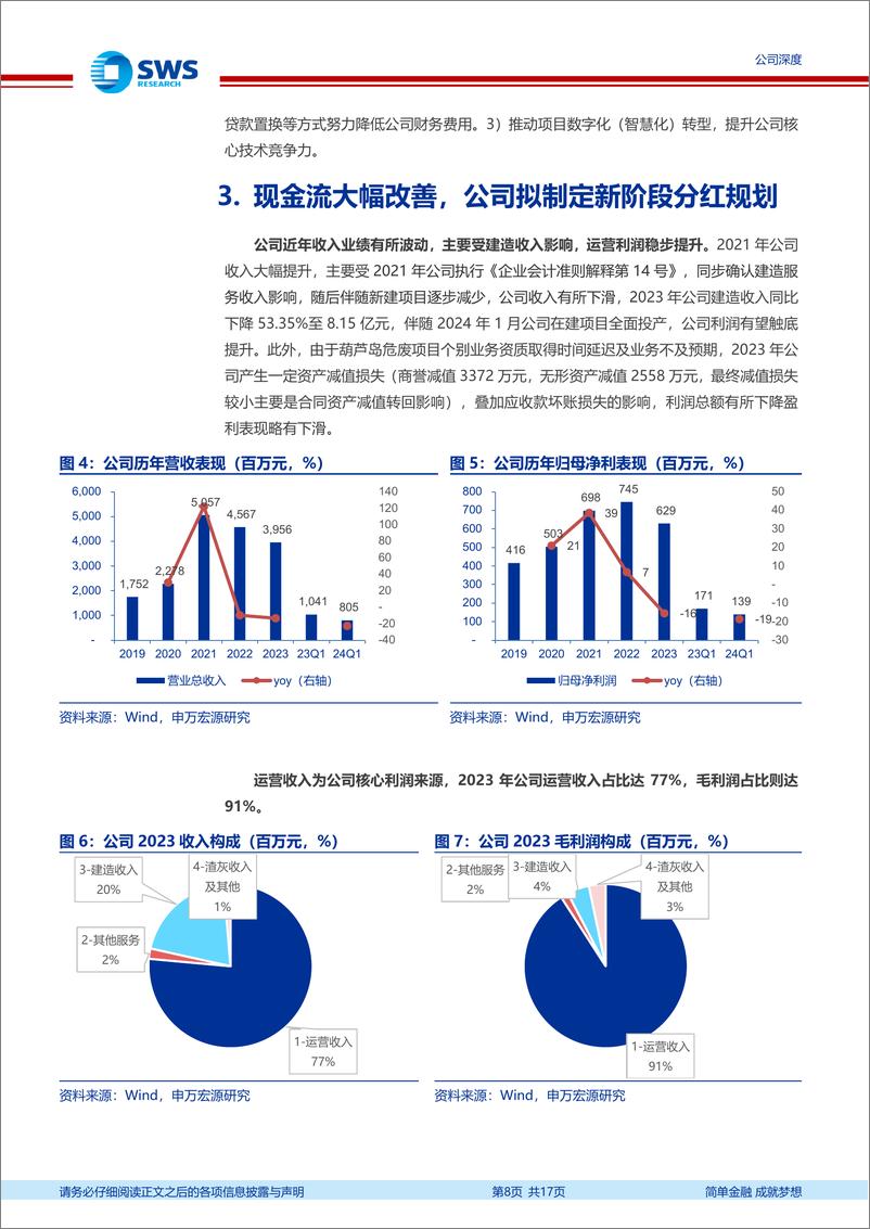 《绿色动力(601330)运营利润稳步提升，现金流大幅改善，分红提升可期-240801-申万宏源-17页》 - 第8页预览图