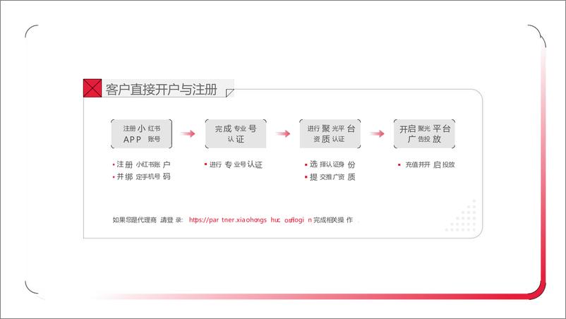 《小红书聚光平台操作说明【互联网】【通案】》 - 第8页预览图