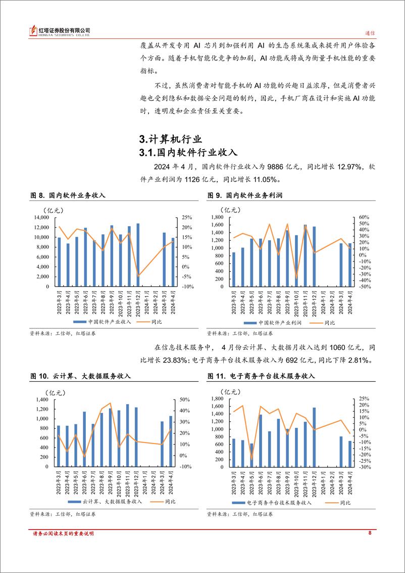 《TMT行业月报：多个厂商推出AI手机；OpenAI发布强沟通能力人工智能大模型GPT_4o；出海业务成游戏公司发展重点-240530-红塔证券-17页》 - 第8页预览图