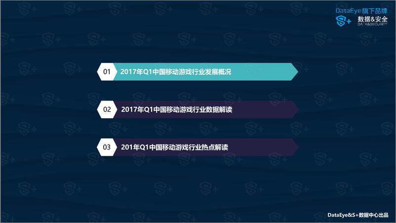 《DataEye&S+： 2017年Q1游戏行业报告》 - 第3页预览图