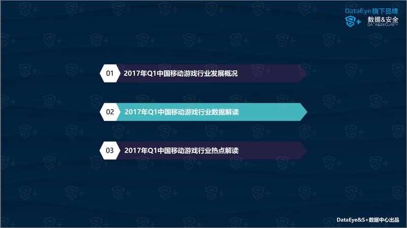 《DataEye&S+： 2017年Q1游戏行业报告》 - 第7页预览图