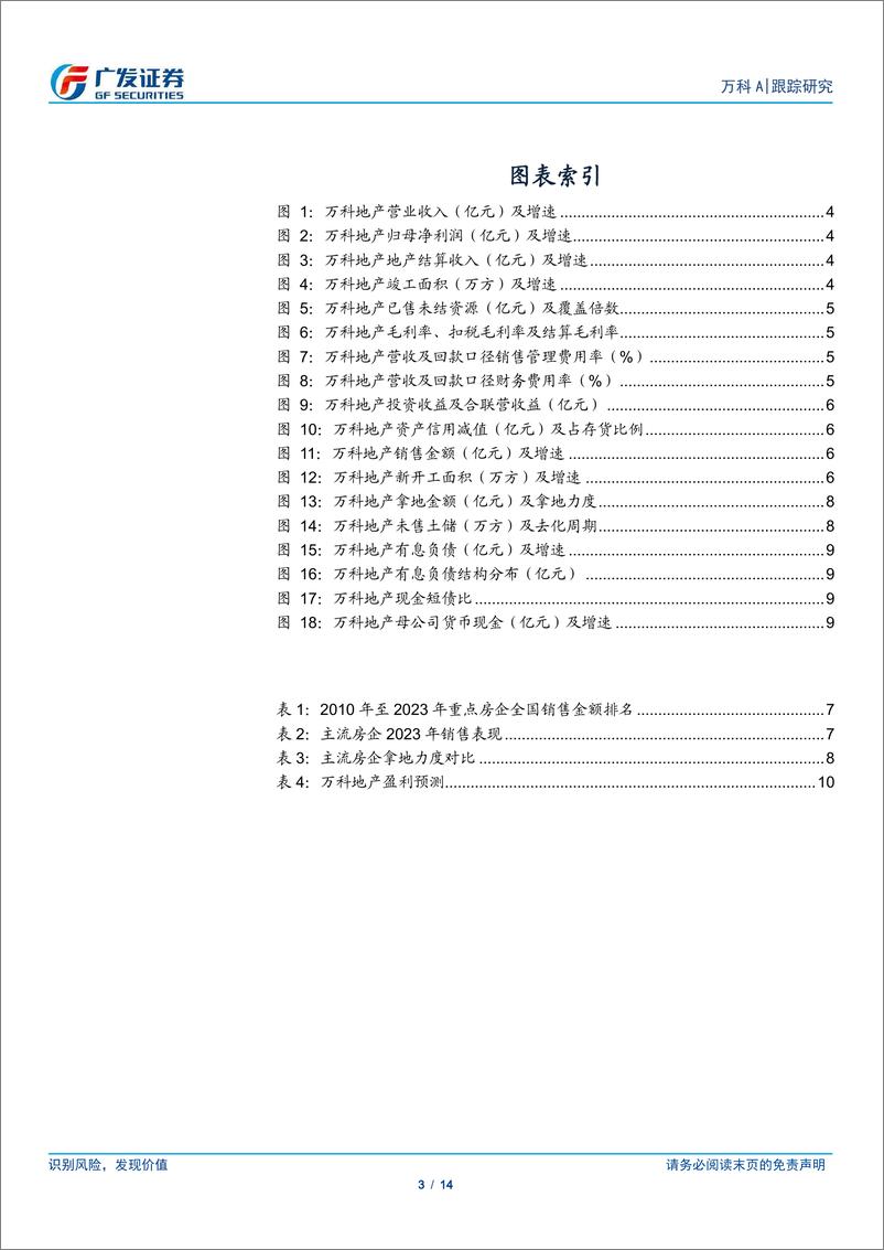 《万科A(000002)经营性业务承压，优化资产负债结构-240428-广发证券-14页》 - 第3页预览图