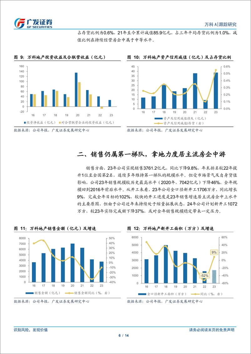 《万科A(000002)经营性业务承压，优化资产负债结构-240428-广发证券-14页》 - 第6页预览图