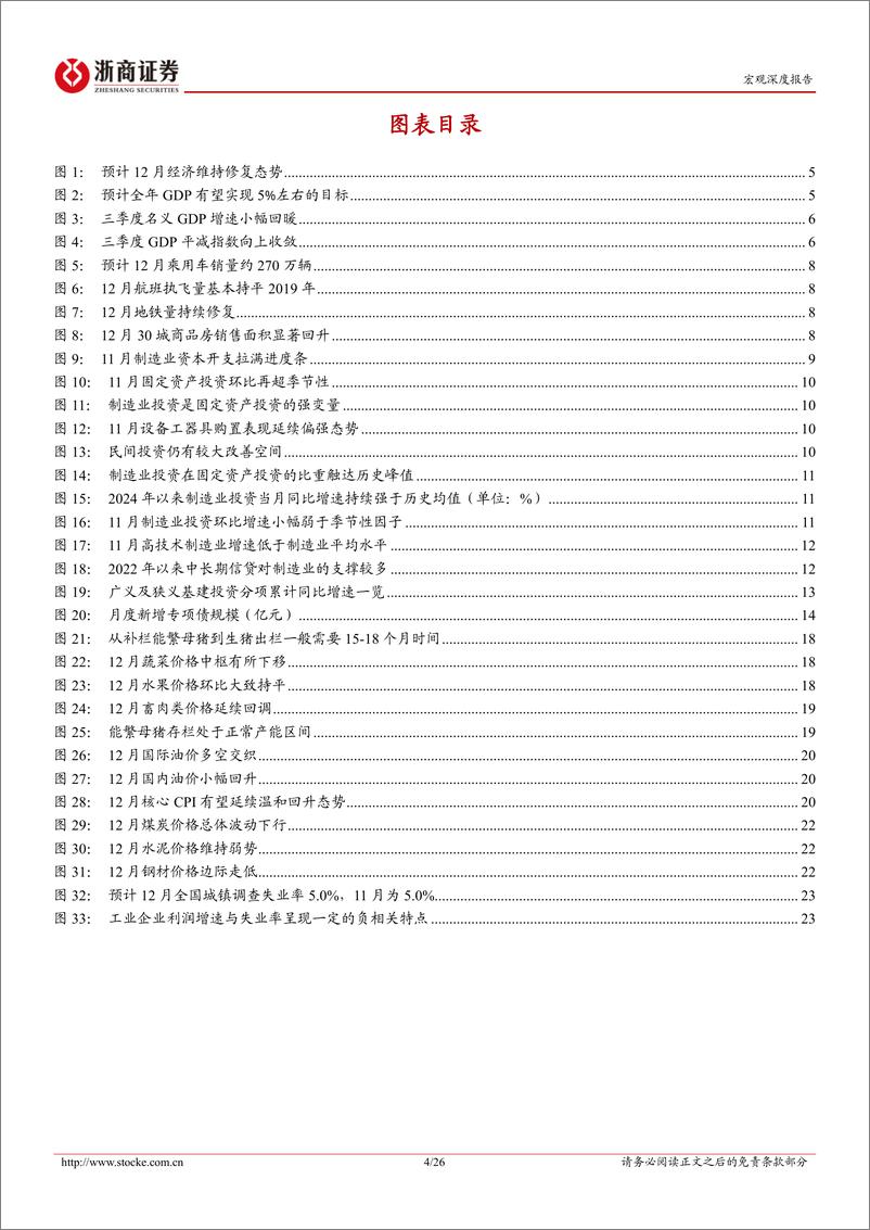 《2024年12月宏观数据前瞻：12月经济，大鹏一日同风起-浙商证券-250101-26页》 - 第4页预览图